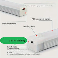 Infrared Motion Sensor Cabinet Light