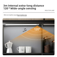 Rechargeable Motion Sensor LED Cabinet Light