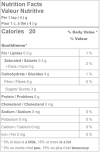 Rainbow Sprinkles - 22.05 LB Box - Premium Ice Cream and Dessert Toppings, Mix-Ins and Inclusions - Ships Free Within Canada on Orders Above CAD $199