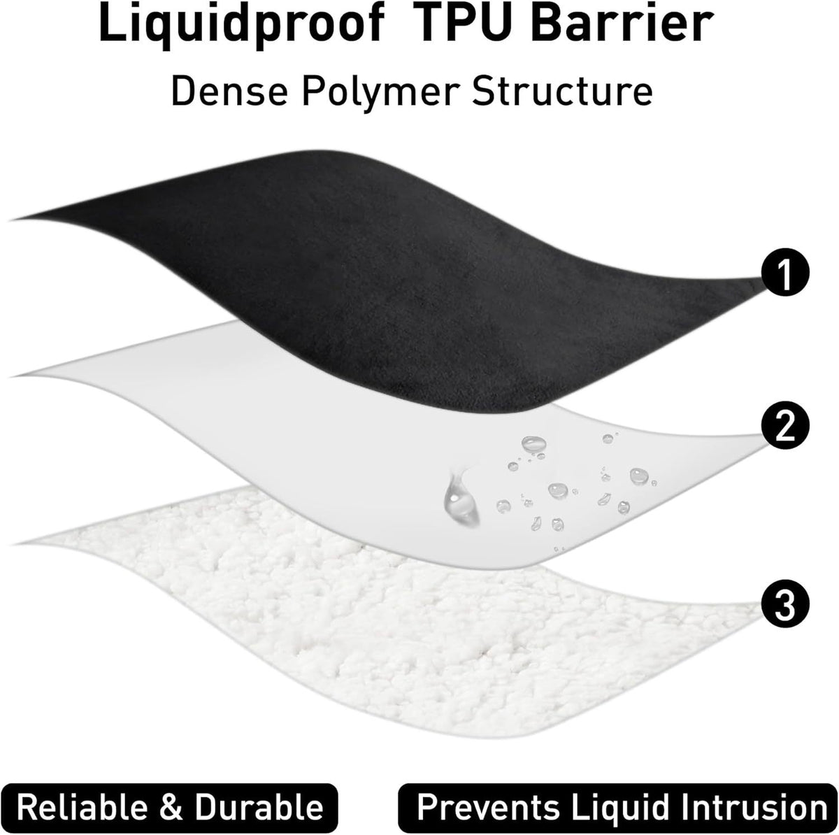 Soft Waterproof Blanket for Pets