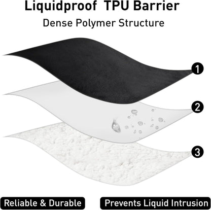 Soft Waterproof Blanket for Pets