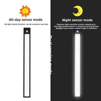 Ultra-Thin Wardrobe Light